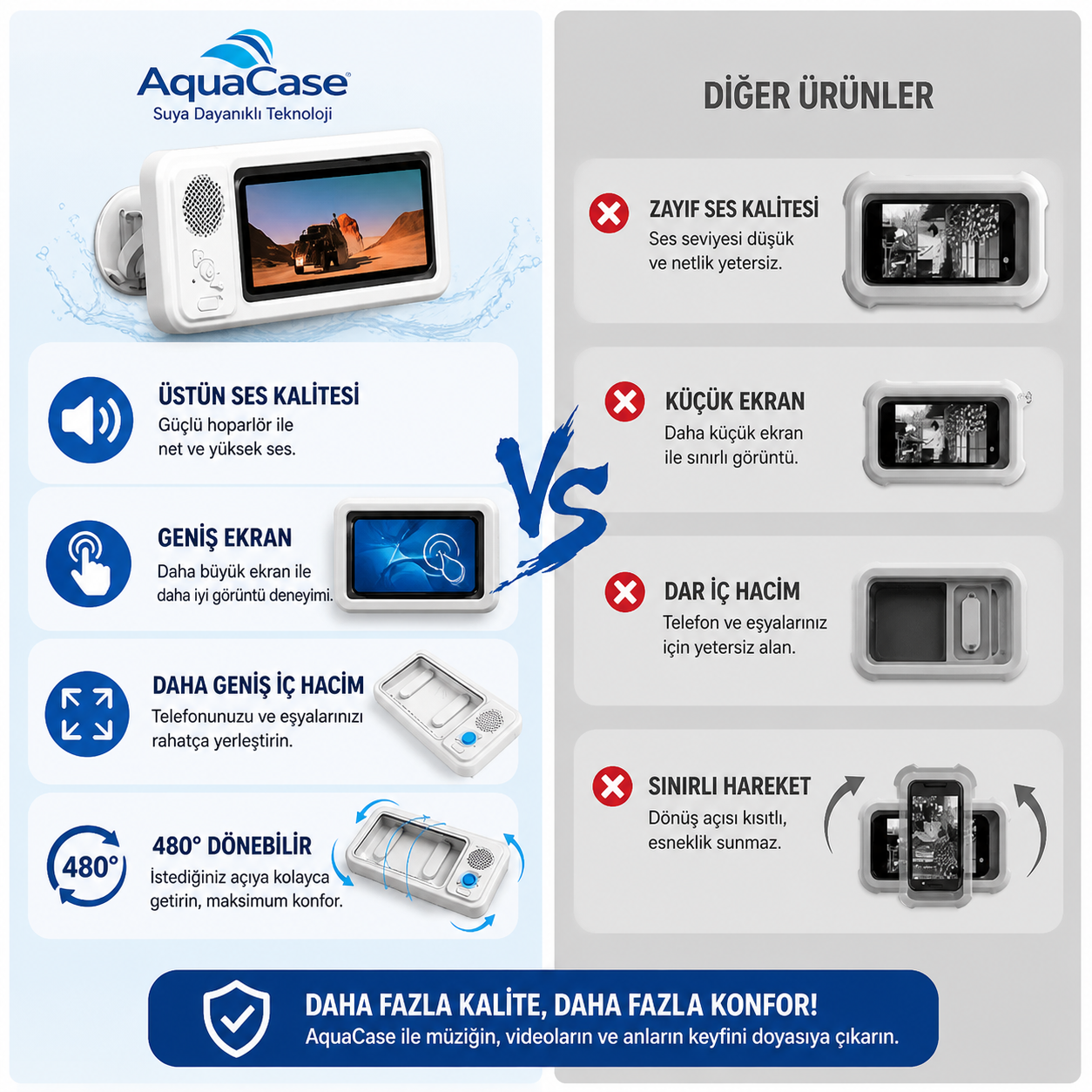 BanyoCase™ Su Geçirmez Akıllı Telefon Tutucu & Bluetooth Hoparlör